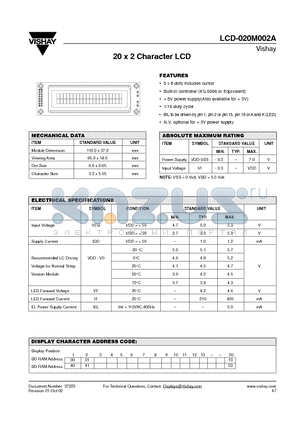 LCD-020M002A datasheet - 20 x 2 Character LCD