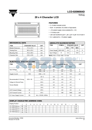 LCD-020M004D datasheet - 20 x 4 Character LCD