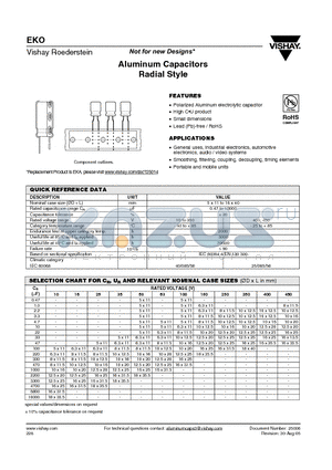 EKO00GG222O00 datasheet - Aluminum Capacitors Radial Style