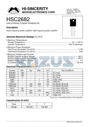 HSC2682 datasheet - NPN EPITAXIAL PLANAR TRANSISTOR