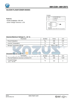 MM1ZB11 datasheet - SILICON PLANAR ZENER DIODES