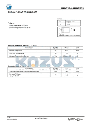 MM1ZB22 datasheet - SILICON PLANAR ZENER DIODES