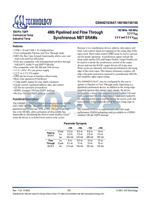 GS840Z18AGT-100I datasheet - 4Mb Pipelined and Flow Through Synchronous NBT SRAMs