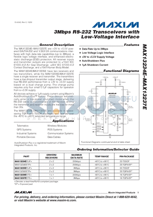 MAX13235EETP+ datasheet - 3Mbps RS-232 Transceivers with Low-Voltage Interface