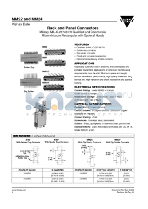 MM24 datasheet - Rack and Panel Connectors