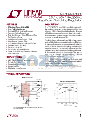 LT1766HFE datasheet - 5.5V to 60V 1.5A, 200kHz Step-Down Switching Regulator