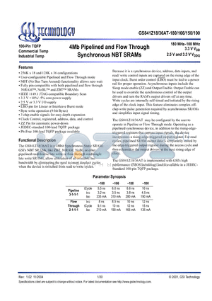 GS841Z18AGT-180 datasheet - 4Mb Pipelined and Flow Through Synchronous NBT SRAMs
