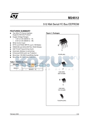 MM24512-RMJ6T datasheet - 512 Kbit Serial I^ Bus EEPROM