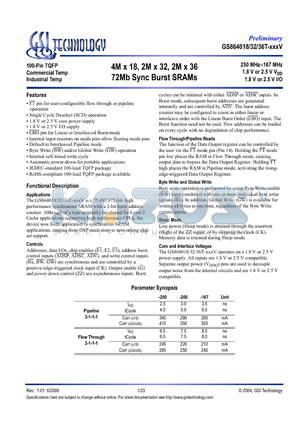 GS864018GT-250IV datasheet - 4M x 18, 2M x 32, 2M x 36 72Mb Sync Burst SRAMs