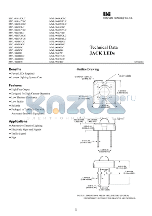 MVL-904HSGC datasheet - JACK LEDs