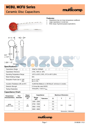 MCBU5332K6 datasheet - Ceramic Disc Capacitors