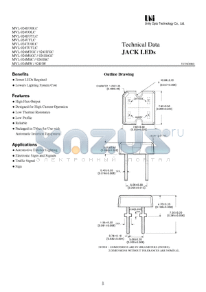 MVL-924HSGC datasheet - JACK LEDs