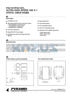 P4C167-45JI datasheet - ULTRA HIGH SPEED 16K X 1 STATIC CMOS RAMS