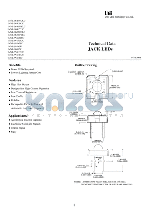 MVL-984TUYLC datasheet - JACK LEDs