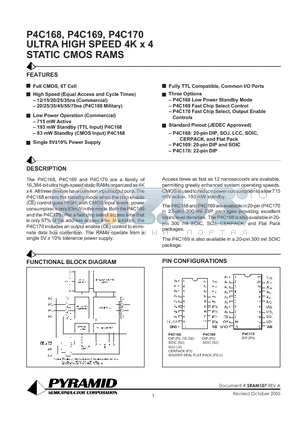 P4C168-15JC datasheet - ULTRA HIGH SPEED 4K x 4 STATIC CMOS RAMS
