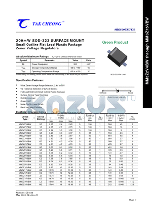 MM3Z11VBW datasheet - 200mW SOD-323 SURFACE MOUNT Small Outline Flat Lead Plastic Package Zener Voltage Regulators