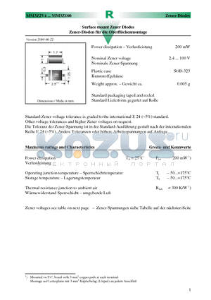 MM3Z13 datasheet - Surface mount Zener Diodes