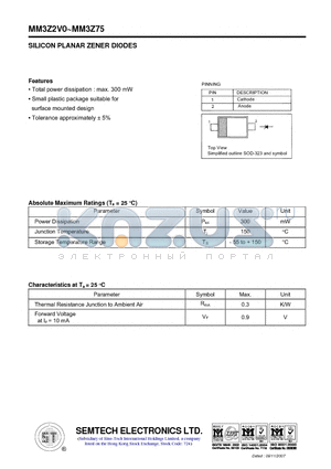 MM3Z13 datasheet - SILICON PLANAR ZENER DIODES