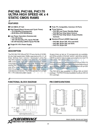 P4C16820DMB datasheet - ULTRA HIGH SPEED 4K x 4 STATIC CMOS RAMS