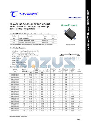 MM3Z20VBW datasheet - 200mW SOD-323 SURFACE MOUNT Small Outline Flat Lead Plastic Package Zener Voltage Regulators