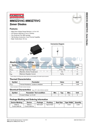 MM3Z27VC datasheet - Zener Diodes