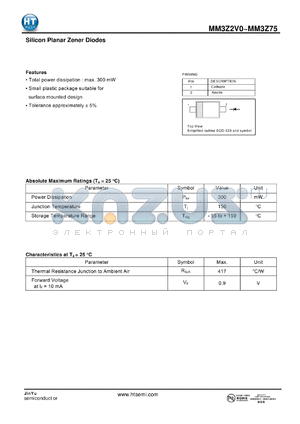 MM3Z2V2 datasheet - Silicon Planar Zener Diodes