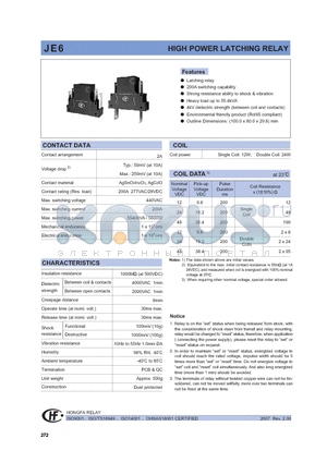 JE6A482HB1 datasheet - HIGH POWER LATCHING RELAY