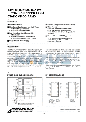 P4C16920JC datasheet - ULTRA HIGH SPEED 4K x 4 STATIC CMOS RAMS