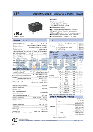 JE7121HDSG datasheet - SUBMINIATURE INTERMEDIATE POWER RELAY