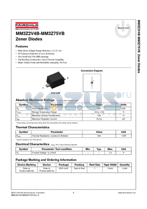 MM3Z3V6B datasheet - Zener Diodes