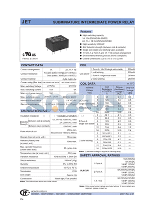 JE731HDG datasheet - SUBMINIATURE INTERMEDIATE POWER RELAY