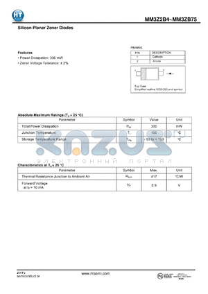 MM3Z4B7 datasheet - Silicon Planar Zener Diodes