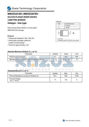 MM3Z5225BH datasheet - SILICON PLANAR ZENER DIODES