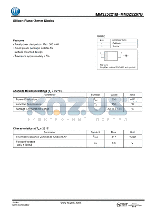 MM3Z5256B datasheet - Silicon Planar Zener Diodes