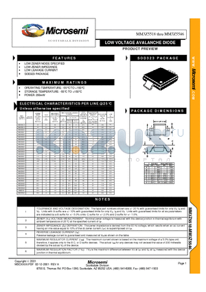 MM3Z5518 datasheet - LOW VOLTAGE AVALANCHE DIODE