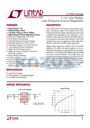 LT1965EDD-PBF datasheet - 1.1A, Low Noise, Low Dropout Linear Regulator