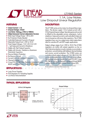 LT1965IDD-1.5-TRPBF datasheet - 1.1A, Low Noise, Low Dropout Linear Regulator