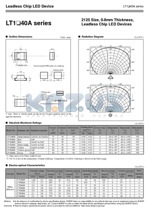LT1P40A datasheet - 2125 Size, 0.8mm Thickness, Leadless Chip LED Devices