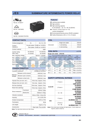 JE832HGL1 datasheet - SUBMINIATURE INTERMEDIATE POWER RELAY