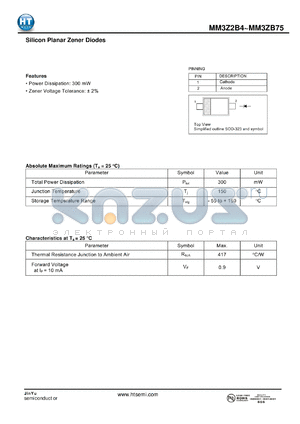 MM3ZB75 datasheet - Silicon Planar Zener Diodes