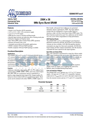 GS88037BGT-250V datasheet - 256K x 36 9Mb Sync Burst SRAM
