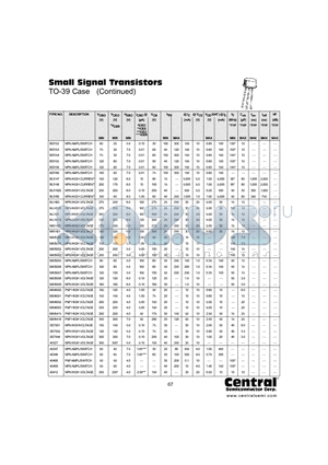 MM4001 datasheet - Small Signal Transistors