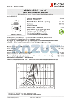 MM3ZC9V1 datasheet - Surface mount Silicon Planar Zener Diodes