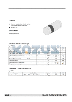 MM4148 datasheet - Mini Melf Switching diode