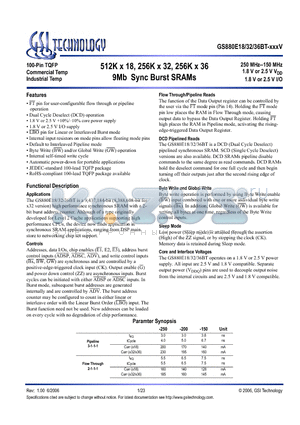 GS880E32BGT-250V datasheet - 512K x 18, 256K x 32, 256K x 36 9Mb Sync Burst SRAMs