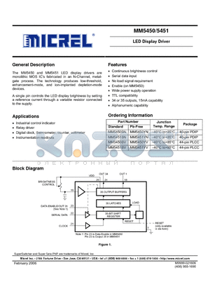 MM5450 datasheet - LED Display Driver