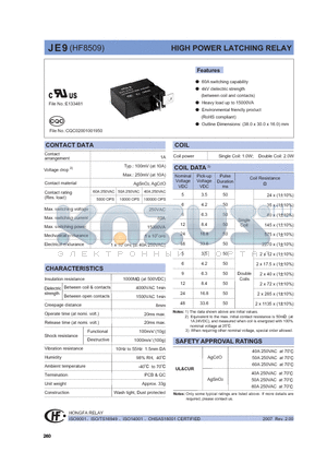 JE9124HSR4 datasheet - HIGH POWER LATCHING RELAY