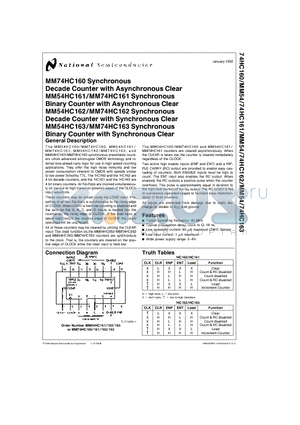 MM54HC161 datasheet - Synchronous Decade Counter with Asynchronous Clear