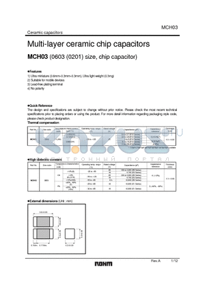 MCH032A010CK datasheet - Multi-layer ceramic chip capacitors