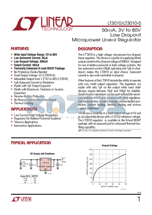 LT3010EMS8E datasheet - 50mA, 3V to 80V Low Dropout Micropower Linear Regulator